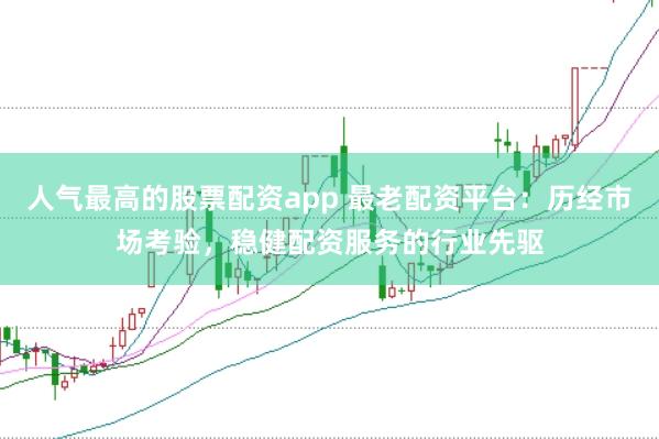 人气最高的股票配资app 最老配资平台：历经市场考验，稳健配资服务的行业先驱