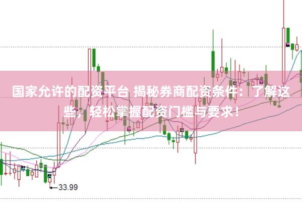 国家允许的配资平台 揭秘券商配资条件：了解这些，轻松掌握配资门槛与要求！