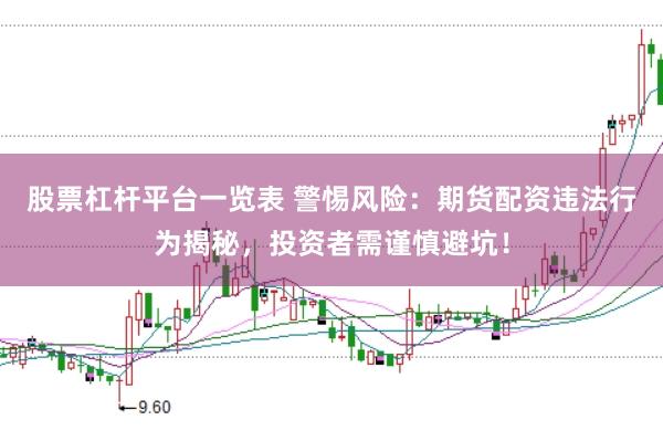 股票杠杆平台一览表 警惕风险：期货配资违法行为揭秘，投资者需谨慎避坑！