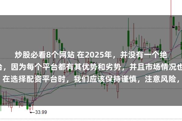 炒股必看8个网站 在2025年，并没有一个绝对的“最好”的配资平台，因为每个平台都有其优势和劣势，并且市场情况也在不断变化。在选择配资平台时，我们应该保持谨慎，注意风险，并根据自己的需求和实际情况进行选择。