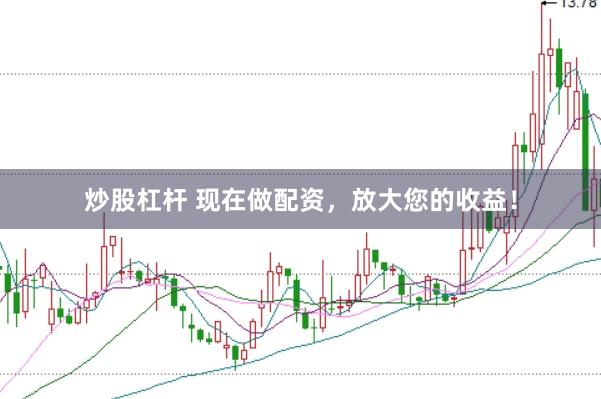 炒股杠杆 现在做配资，放大您的收益！