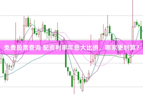 免费股票查询 配资利率年息大比拼，哪家更划算？