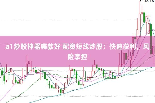 a1炒股神器哪款好 配资短线炒股：快速获利，风险掌控