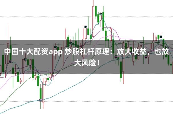 中国十大配资app 炒股杠杆原理：放大收益，也放大风险！
