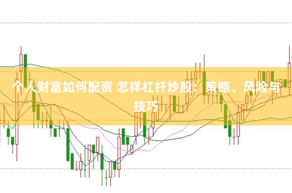 个人财富如何配资 怎样杠杆炒股：策略、风险与技巧