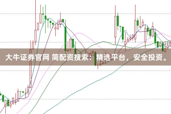 大牛证券官网 简配资搜索：精选平台，安全投资。
