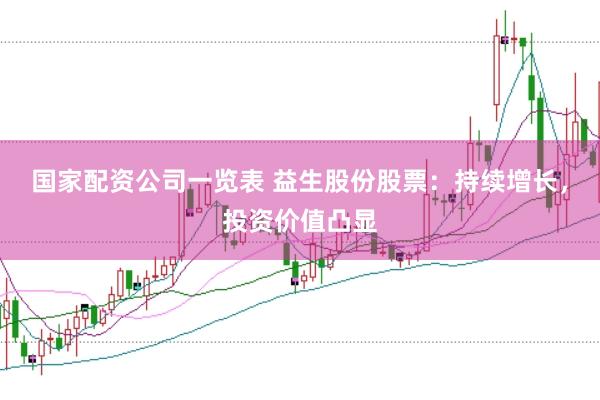 国家配资公司一览表 益生股份股票：持续增长，投资价值凸显