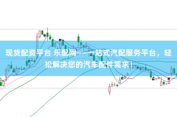现货配资平台 乐配网——一站式汽配服务平台,轻松解决您的汽车配件需求!