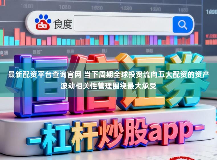 最新配资平台查询官网 当下周期全球投资流向五大配资的资产波动相关性管理围绕最大承受